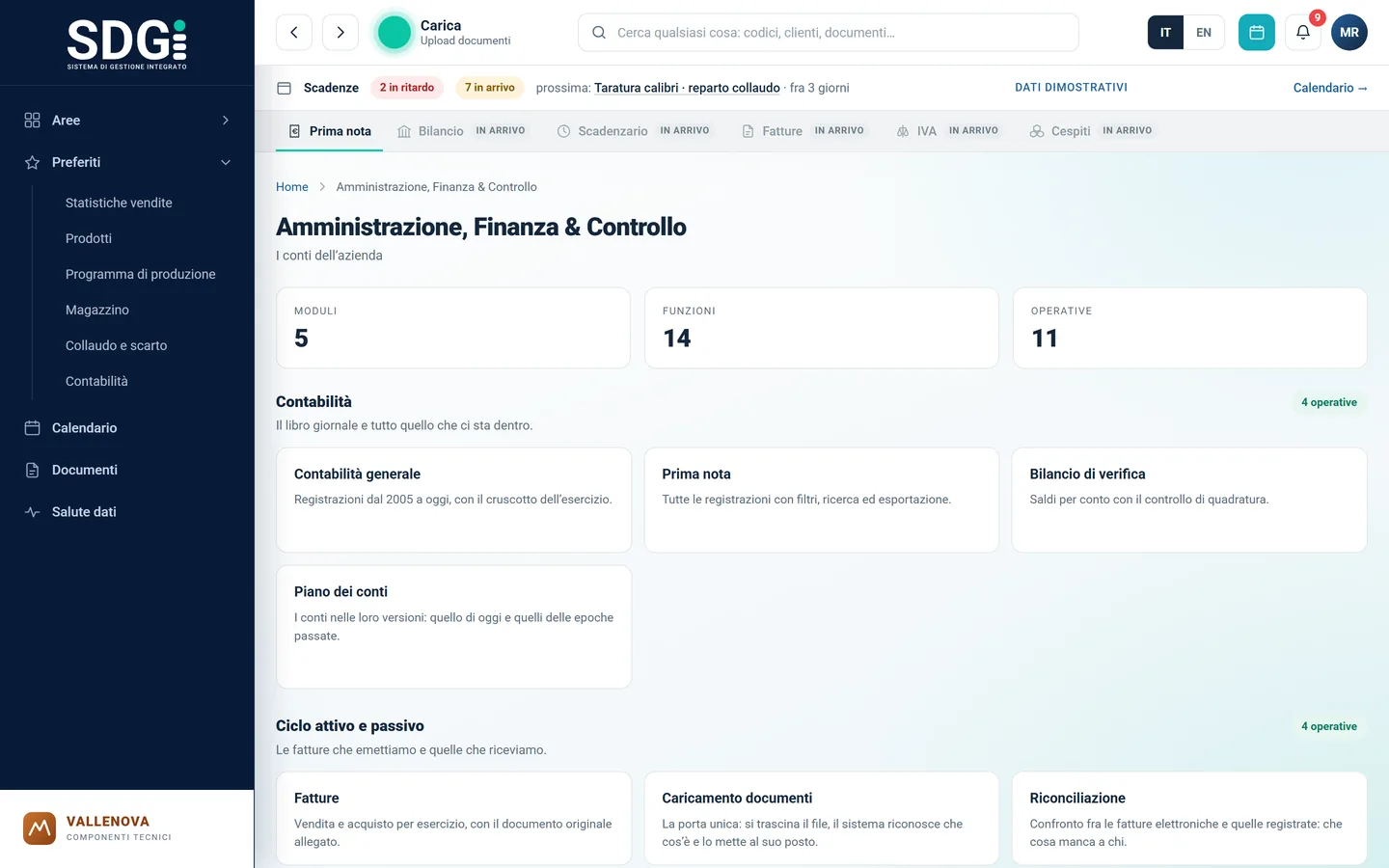Contabilità: prima nota, registrazioni e bilancio