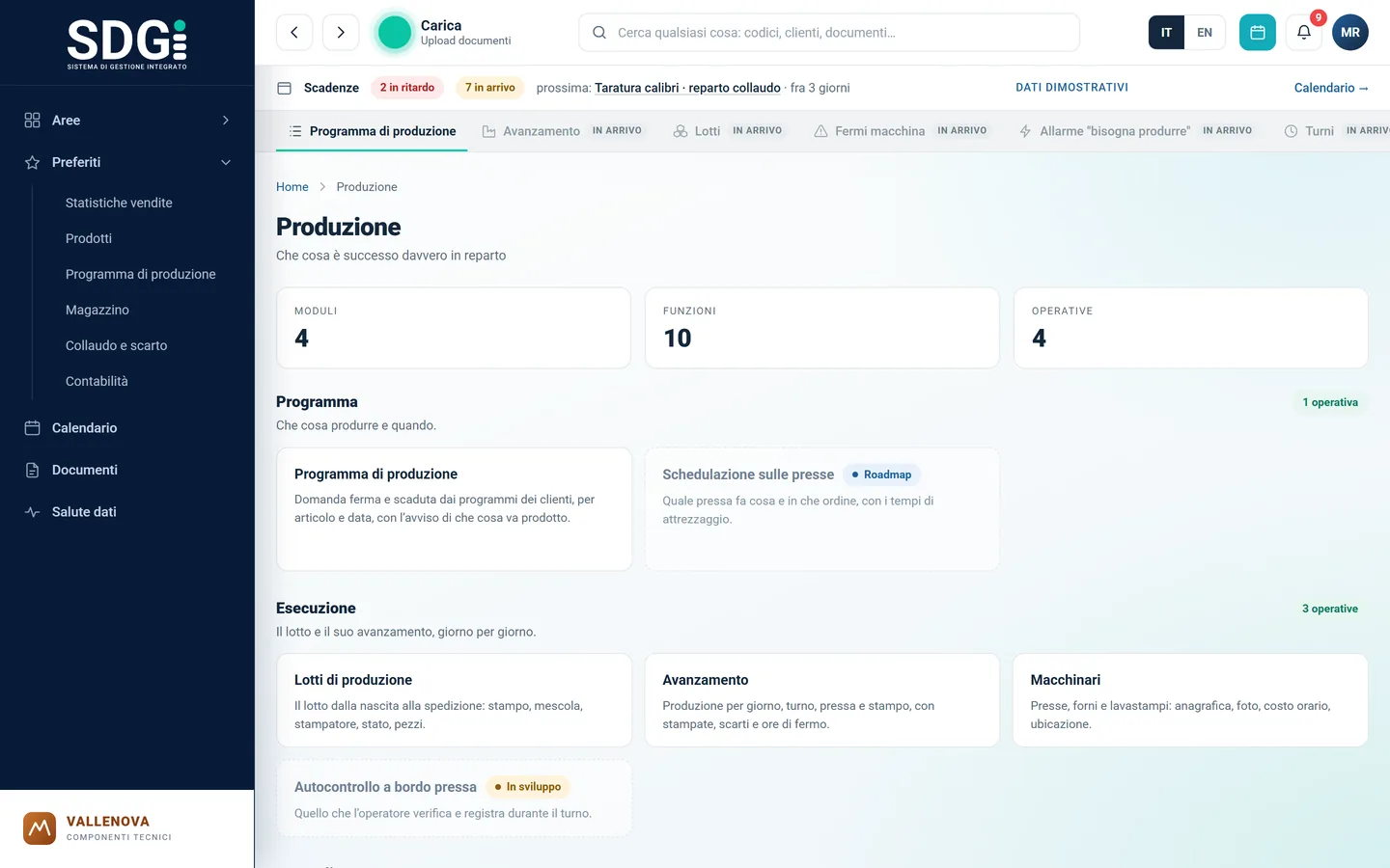 Programma di produzione con gli ordini da lavorare